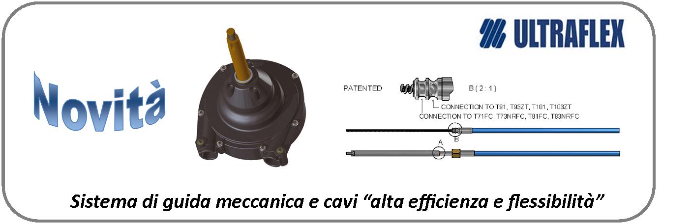 Timoneria